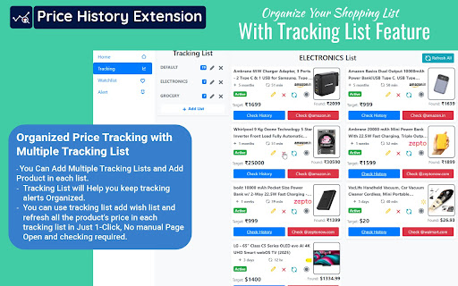 Price History - Price Tracker & Alerts screenshot 1