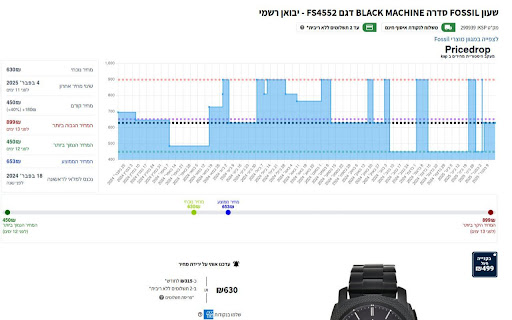 PriceDrop - KSP price tracker screenshot 1