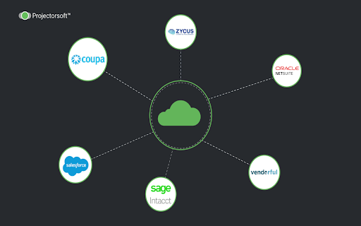 Projector screenshot 1