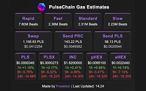 PulseChain Gas Estimates screenshot 1