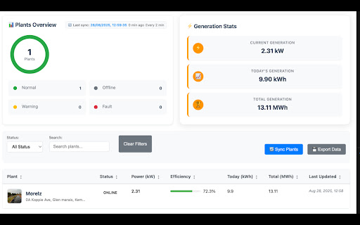 PVBiz - Sunsynk Manager (Free) screenshot 1