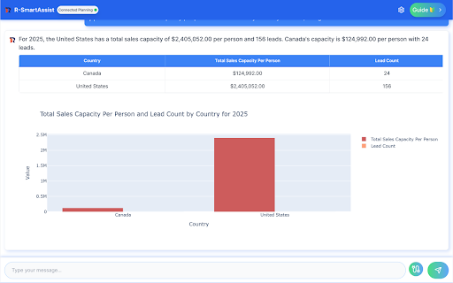 R-SmartAssist screenshot 1