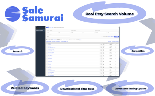 Sale Samurai - Etsy SEO Keyword Tool screenshot 1
