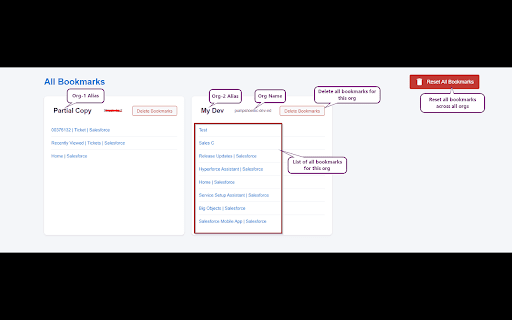 Salesforce Bookmark Manager screenshot 1