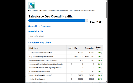 Salesforce Org Overall Health Viewer screenshot 1