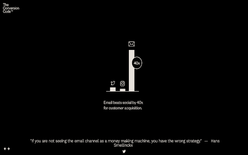 SAMI - Sales and Marketing Inspiration screenshot 1