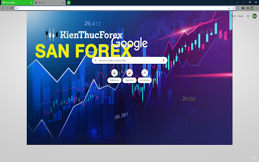 San Forex Uy Tin - KienThucForex screenshot 1