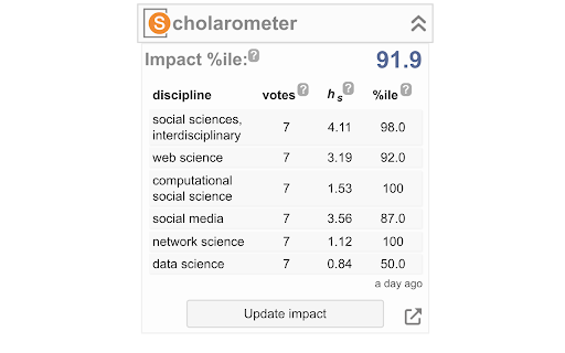 Scholarometer screenshot 1