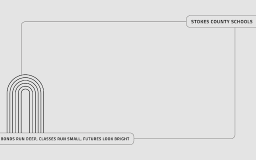 SCS Theme screenshot 1