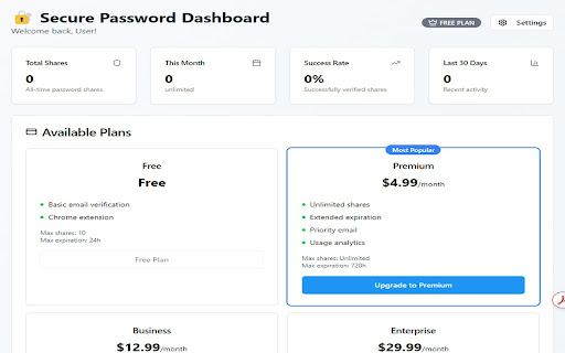 Secure Password Share screenshot 1
