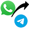 SendTelegramOrWhatsappMessageto... logo