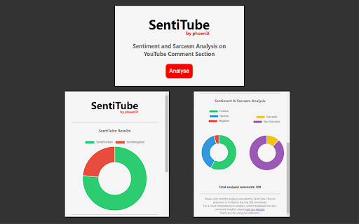 SentiTube screenshot 1