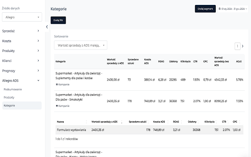 Senvio.ai - Allegro ADS screenshot 1