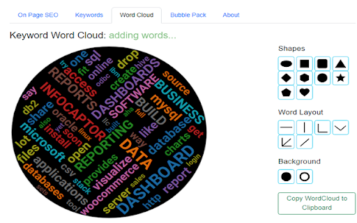 SEO Pataka - Firepower SEO, WordCloud screenshot 1
