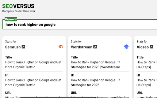 SEOVERSUS screenshot 1