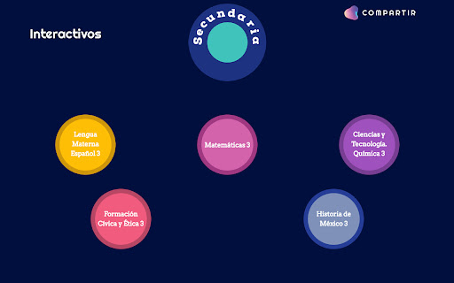 Serie Compartir. Secundaria 2. Interactivos screenshot 1