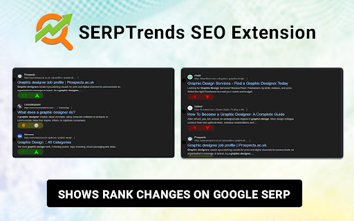 SERPTrends SEO Extension screenshot 1