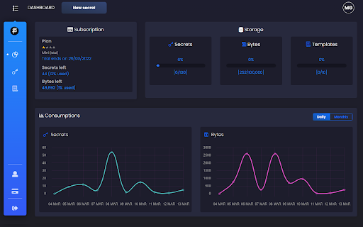 SharePass screenshot 1