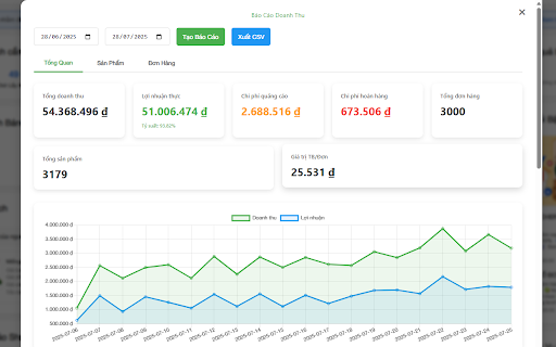 Shopee Report Extension screenshot 1