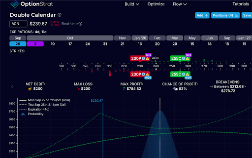 Sigma Trade OptionStrat screenshot 1