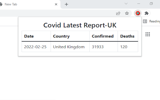 Simple Covid-19 Report Stats for UK screenshot 1