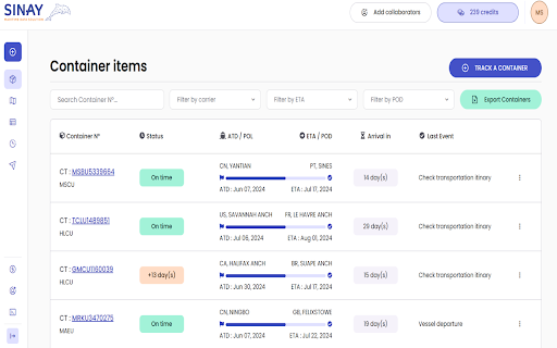 Sinay - Container Extension screenshot 1