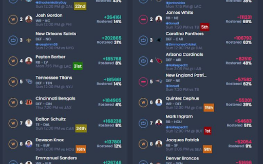 Sleeper Opponent Rank screenshot 1