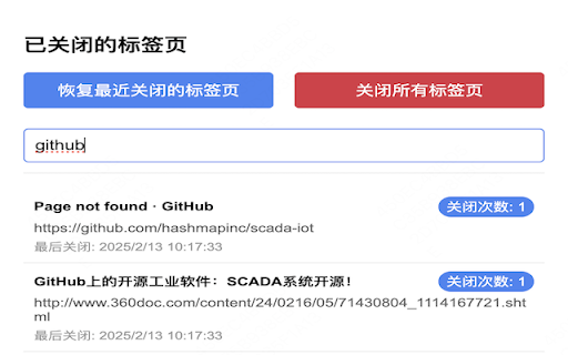 Smart Tab Manager screenshot 1