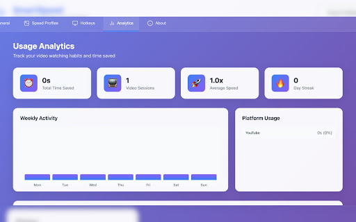 SmartSpeed: Custom Video Speed Controller screenshot 1
