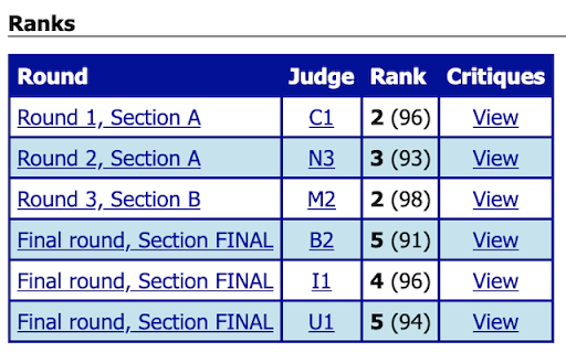 SpeechWire Improver screenshot 1