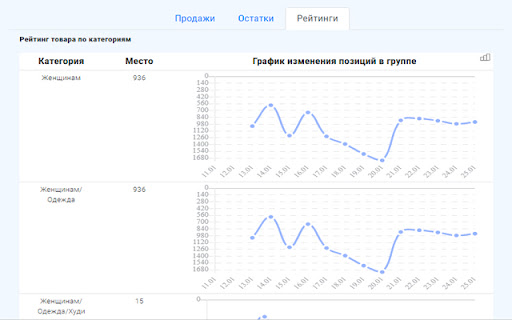 StatFlow screenshot 1