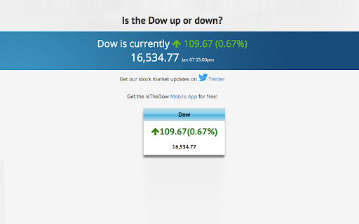 Stock Market Overview screenshot 1