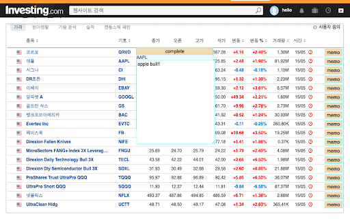 Stock site memo screenshot 1
