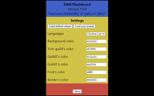 SWGTDashboard screenshot 1