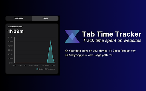 Tab Time Tracker screenshot 1