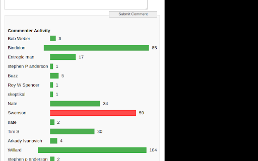 Tarderase screenshot 1