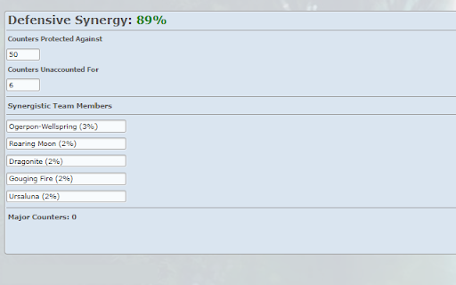 Teambuilder Analytics (Pokémon Showdown) screenshot 1