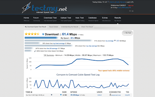 TestMy.net Speed Test screenshot 1