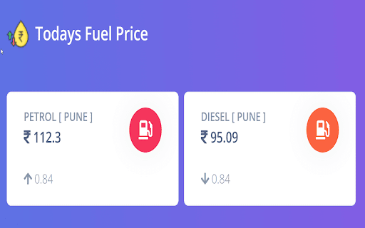 Todays Fuel Price screenshot 1