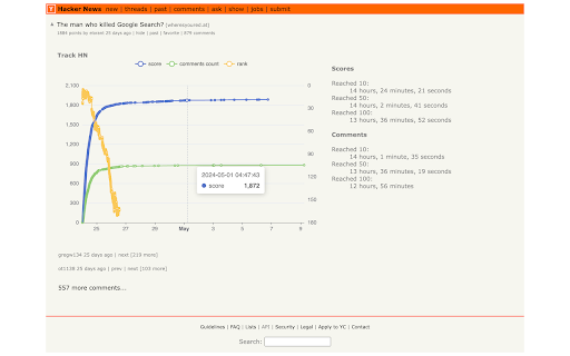 Track HN screenshot 1