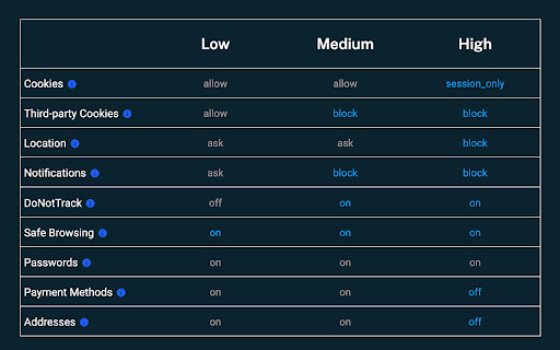 Trackblock screenshot 1