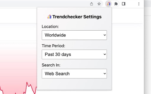 Trendchecker screenshot 1
