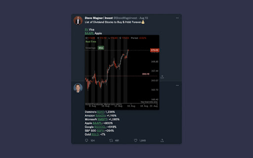 TrendSpider screenshot 1