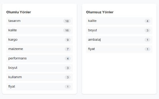 Trendyol Yorum Analizci screenshot 1
