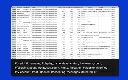 Truth Social Retruth Scraper - Export & Extract Reposts screenshot 1
