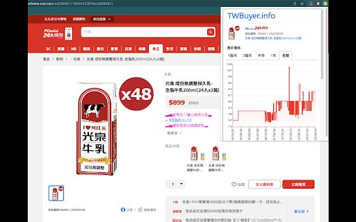 TWBuyer Extensions screenshot 1