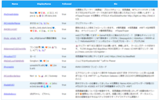 Twitter Reaction Counter screenshot 1