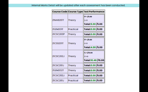 Unfugly screenshot 1