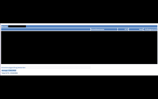 Uni Mannheim Portal2 Average screenshot 1