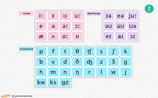 UNIK Phonemic Chart screenshot 1
